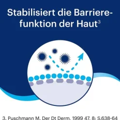 Online ® Creme im Spender, 500 g Neurodermitis Creme