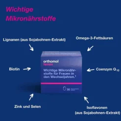 Discount Femin Kapseln, 60 St Wechseljahre