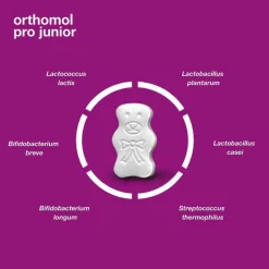 Best Orthomol pro junior Kautabletten, 30 St