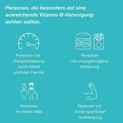 Orthomol Vital F 30 Tabletten / Kapseln Kombipackung, 1 St