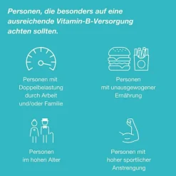 Hot Vital F Granulat/Kapseln/Tabletten Kombipackung, 1 St Hirnleistung & Nerven