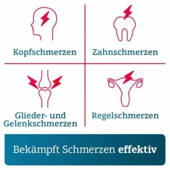 Sale PARACETAMOL ® 500 mg Tabletten, 20 St Zahnschmerztabletten|Regelschmerzen Tabletten