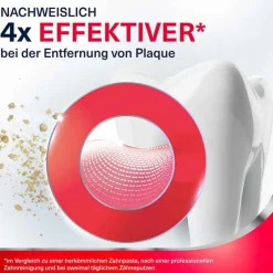 Discount Parodontax extra frisch Zahnpasta, 75 ml