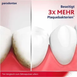 New Parodontax tägliche Zahnfleischpflege Revitalise, 300 ml
