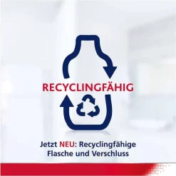 New Parodontax tägliche Zahnfleischpflege Revitalise, 300 ml