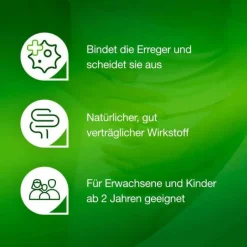 Perenterol® forte 250 mg bei akutem Durchfall & zur Vorbeugung, 20 St