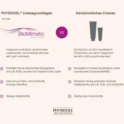 Discount Calming Relief Anti-Röt.Tagescre.LSF 25, 40 ml Tagespflege