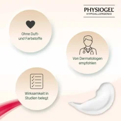 Outlet Physiogel Calming Relief Mizellen Reinigungsfluid für empfindliche Haut, 200 ml