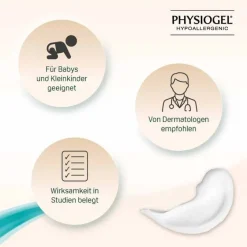 Clearance Scalp Care Shampoo und Spülung für empfindliche Kopfhaut, 250 ml Spülungen & Lotionen|Shampoos