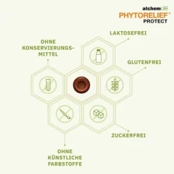 Best Protect Lutschpastillen, 12 St Halsschmerztabletten