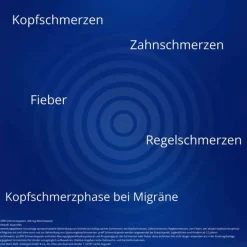 Discount Proff Schmerzkapseln 400 mg, 10 St