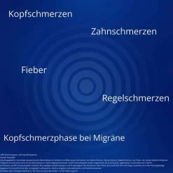 Proff Schmerzkapseln 400 mg, 20 St
