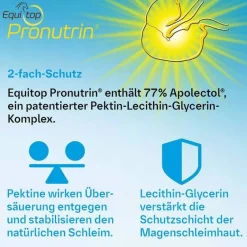 Clearance Pronutrin vet. Pellets, 3.5 kg