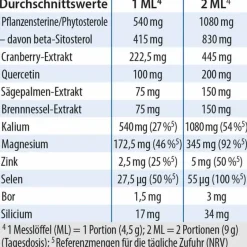 Hot Dr. Jacobs Prostichol Dr. Jacob`s Pulver, 252 g