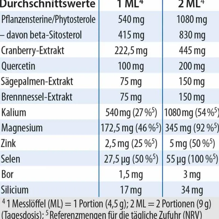 Hot Dr. Jacobs Prostichol Dr. Jacob`s Pulver, 252 g