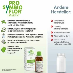 Best Pro Symbioflor Pro-Symbioflor Immun mit Bakterienkulturen & Zink, 100 ml