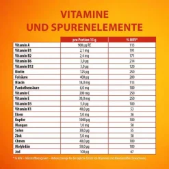 Vitalstoffkomplex Beutel a 15 g Granulat, 30 St Multivitamine