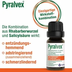 Clearance ® Lösung, 10 ml Zahnfleischentzündung Medikamente