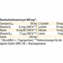 New Dr. Jacobs Q10 Synergie Pulver, 80 g