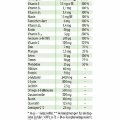 New Regenerat imun Dr. Jacob`s Pulver, 320 g Omega 3 Kapseln|Aminosäuren