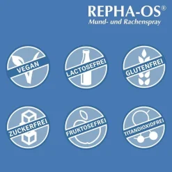 Sale Repha OS Mund- und Rachenspray, 30 ml