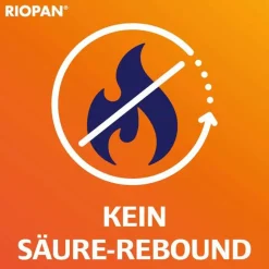 Outlet Riopan Magen Gel Stick-Pack, 10X10 ml