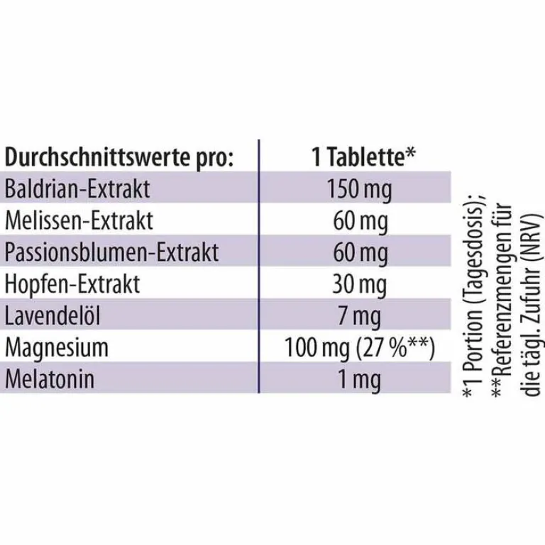 Hot Dr. Jacobs Schlaf Schön Dr. Jacob`s Tabletten, 90 St