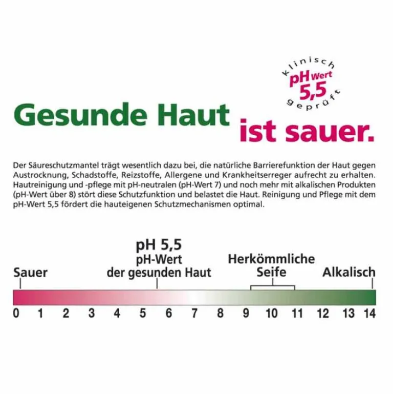 Discount Sebamed Intim Waschgel pH 3,8 für die junge Frau, 200 ml