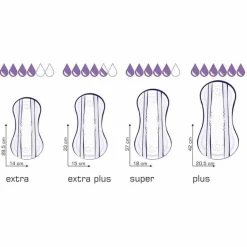 Discount ® Lady Slim Inkontinenzeinlage normal, 20 St Ein- & Vorlagen