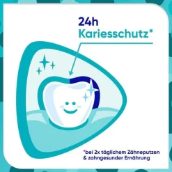 Outlet Sensodyne Proschmelz Kids 0 - 6 Jahre Zahnpasta, 50 ml