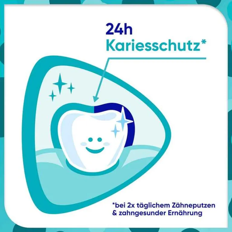 Outlet Sensodyne Proschmelz Kids 0 - 6 Jahre Zahnpasta, 50 ml