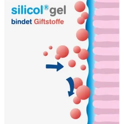 New Silikongel Silicolgel gegen Magen-Darm-Erkrankungen, 200 ml