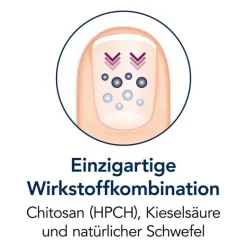 Outlet Sililevo Nagellack, 6.6 ml