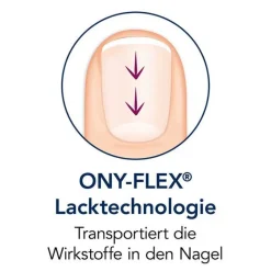 Hot Nagellack, 3.3 ml Nagelpflege