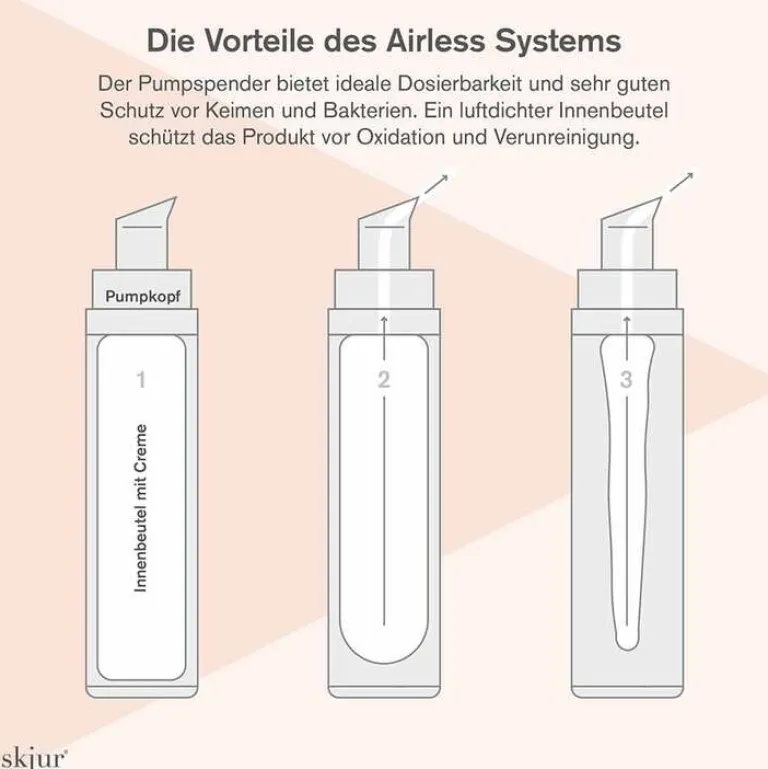 New Nachtpflege Creme, 50 ml Nachtpflege