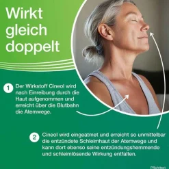 Discount Balsam, 20 ml Schnupfen & Nasennebenhöhlen|Inhalate