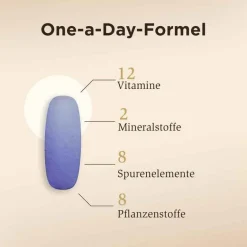 Discount Solgar Multi-One Multivitamin-Komplex Tabletten, 30 St Multivitamine