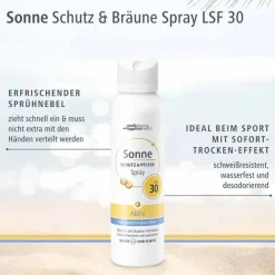 Hot Medipharma Cosmetics Sonne Schutz & Pflege Aktiv Aerosol-Spray LSF 30, 150 ml