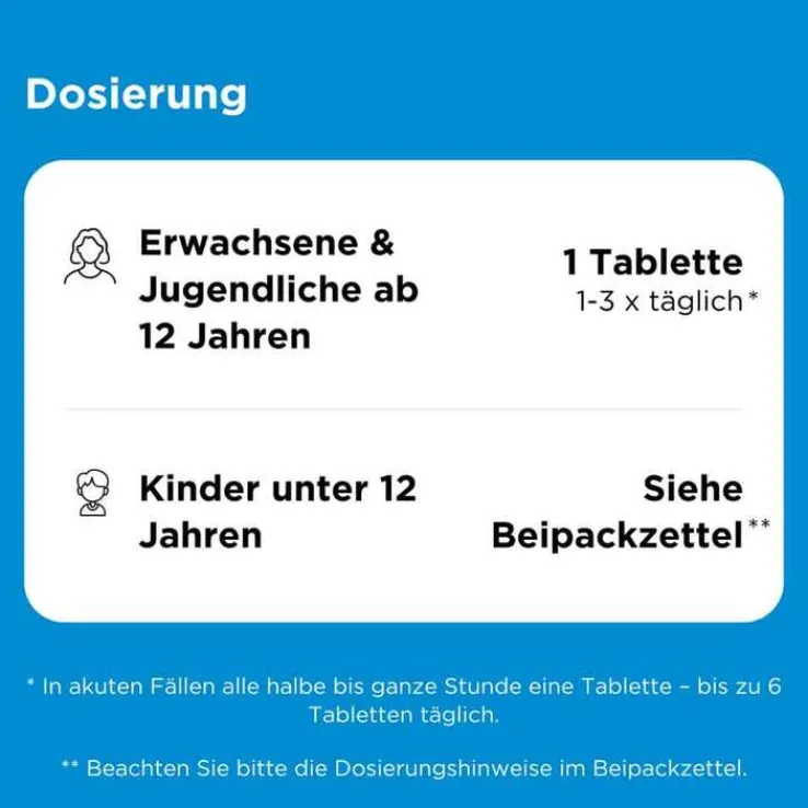 Spascupreel Tabletten, 250 St