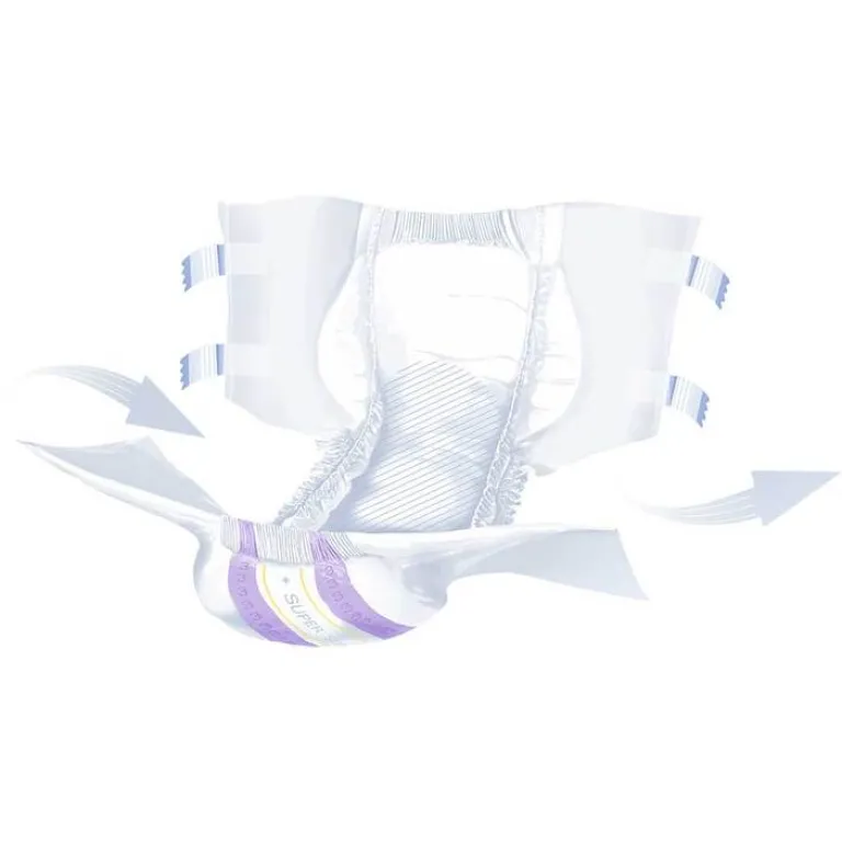 Clearance SUPER PLUS L Windeln für die Nacht für Erwachsene, 30 St Windeln & Pants