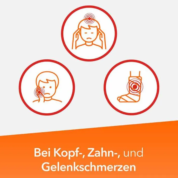 Synofen - mit Ibuprofen und Paracetamol, 20 St