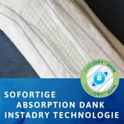 Clearance Tena Lady TENA® discreet Maxi Einlagen bei Inkontinenz, 12 St