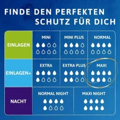 Clearance Tena Lady TENA® discreet Maxi Einlagen bei Inkontinenz, 12 St