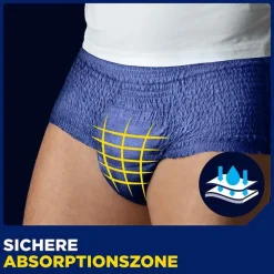 Sale ® MEN ACTIVE FIT Plus Pants blau S/M bei Inkontinenz, 12 St Windeln & Pants