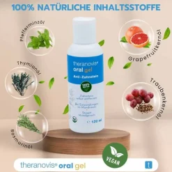 Sale Theranovis oral Zahnstein Gel, 120 ml