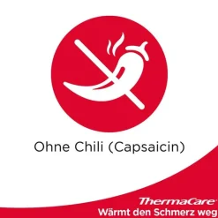 Discount Thermacare bei Regelschmerzen, 2 St
