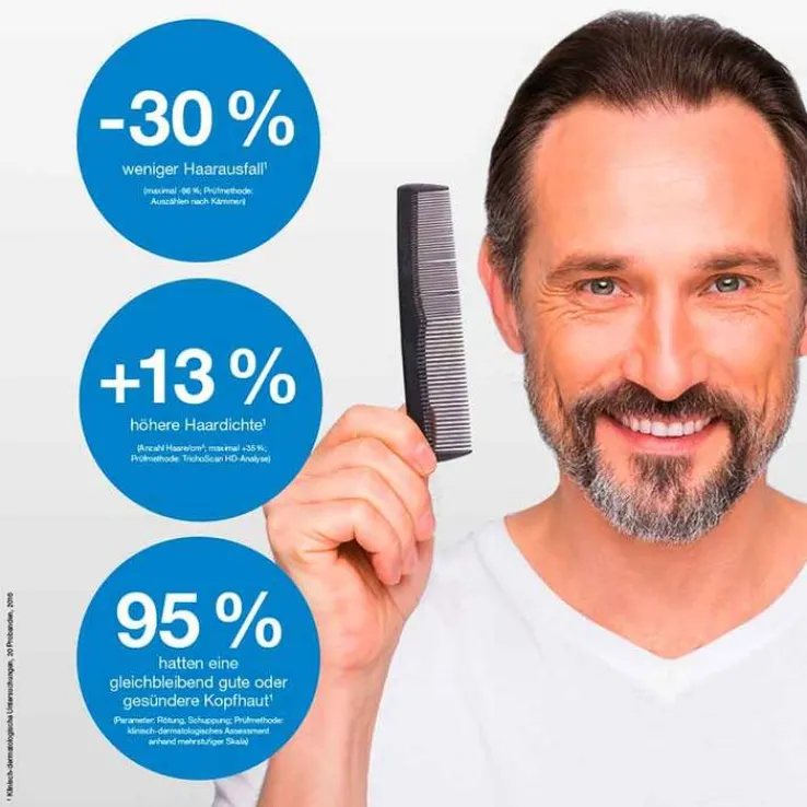 Thiocyn Haarserum Männer , 150 ml