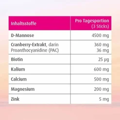 Outlet Urocys Mannose + Sticks, 15 St