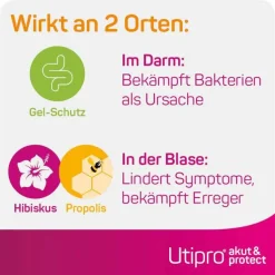 Utipro® akut & protect Kapseln, 15 St
