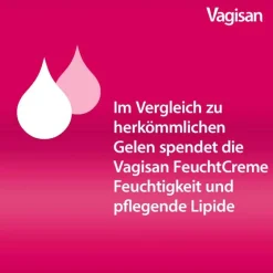 Online Vagisan FeuchtCreme, 25 g